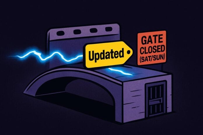 blockchain 24 7 markets