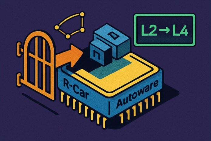 open-source AI for ADAS